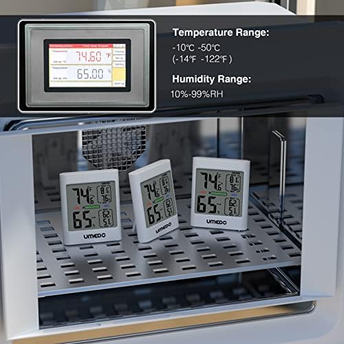 Стаен Термометър за дома, 2 опаковки, Дигитален Влагомер Umedo, Сензор за Влажност на въздуха, по-Голям дисплей, Индикатор за комфорт