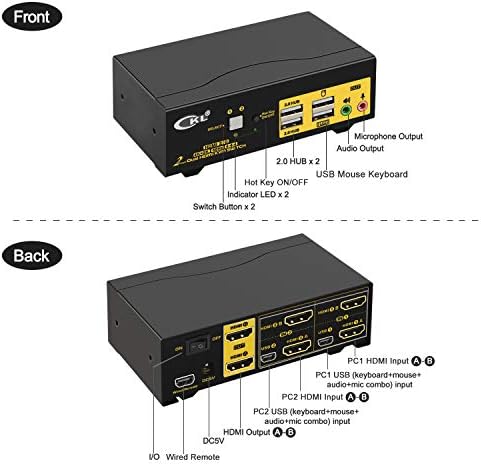 CKL HDMI KVM суич с 2 порта, два монитора 4K 60Hz, 2x2 КОМПЮТЪР-монитор, клавиатура, мишка, селектором със звук и 2 USB 2.0-възел (CKL-922HUA-2)